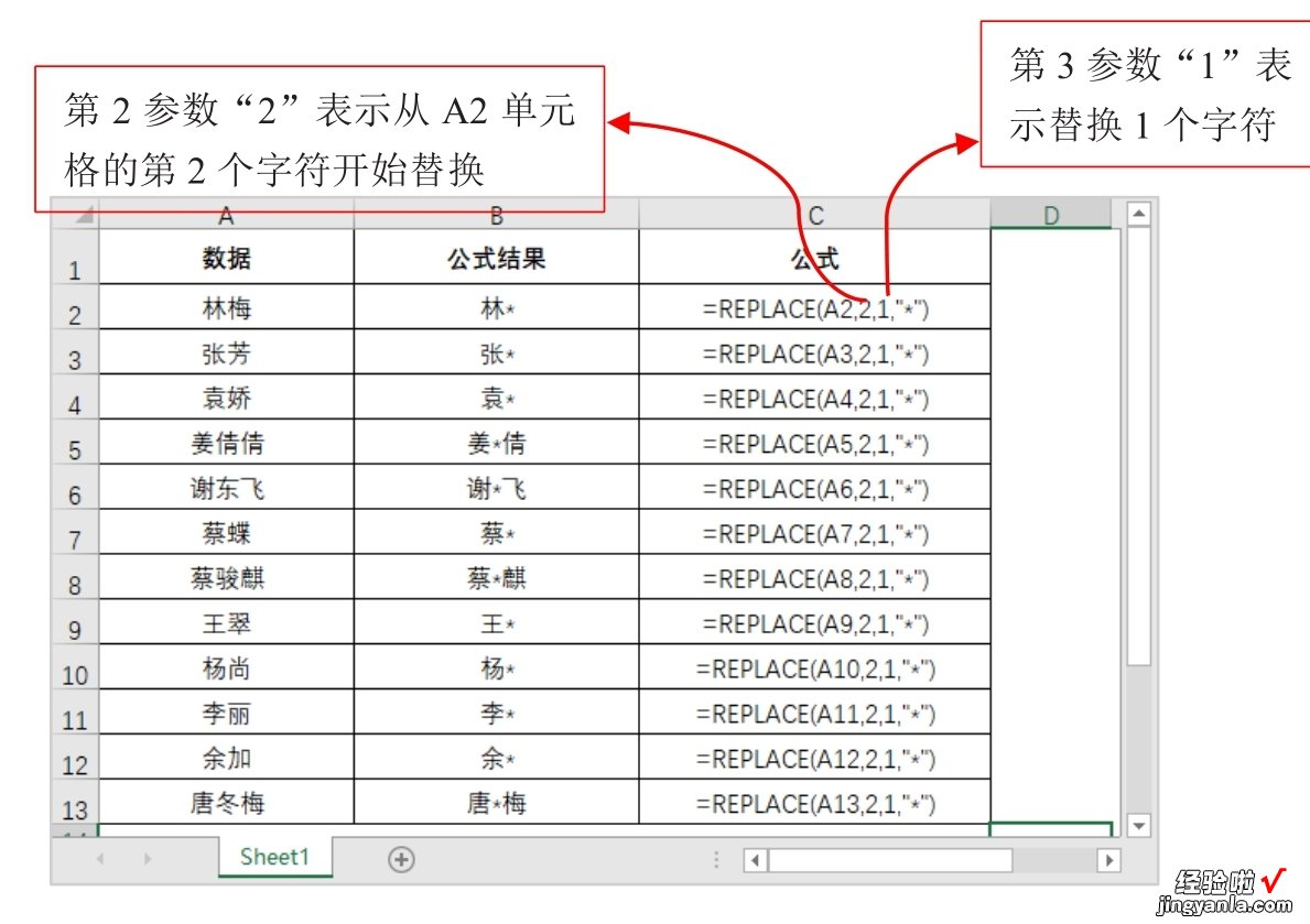 FIND、SEARCH、SUBSTITUTE和REPLACE 使用文本函数查找和替换