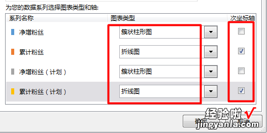 运营人员必会：Excel快速分析“今日头条”粉丝增长计划完成情况