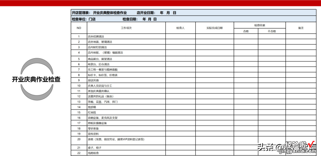 连锁精选《如何把开店做成流水线》PPT