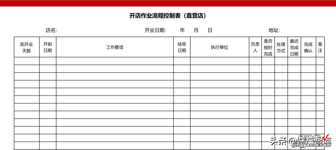 连锁精选《如何把开店做成流水线》PPT