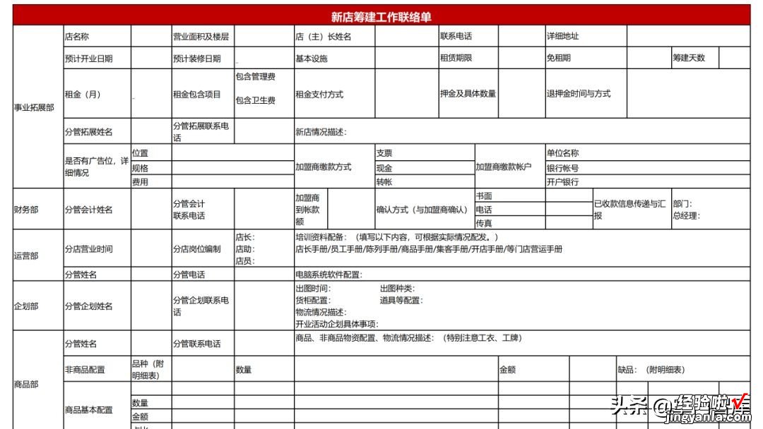 连锁精选《如何把开店做成流水线》PPT