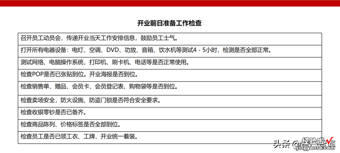 连锁精选《如何把开店做成流水线》PPT