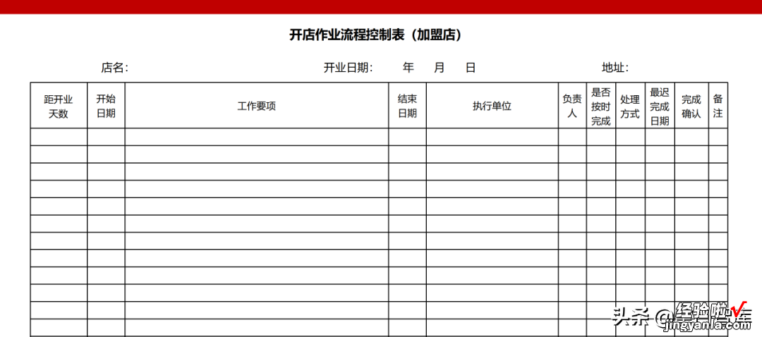 连锁精选《如何把开店做成流水线》PPT