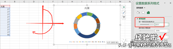 如何制作高大上的图表