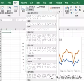 如何制作高大上的图表