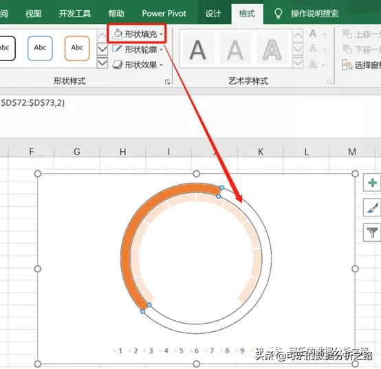 如何制作高大上的图表