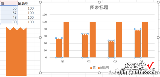 如何制作高大上的图表