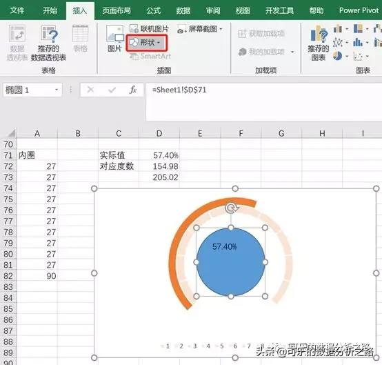 如何制作高大上的图表