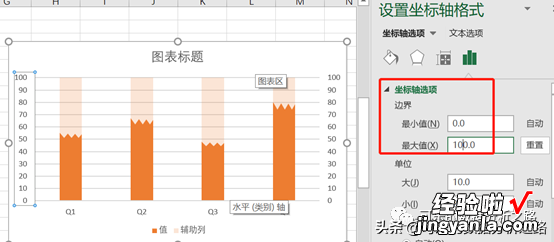 如何制作高大上的图表