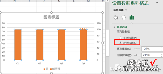 如何制作高大上的图表