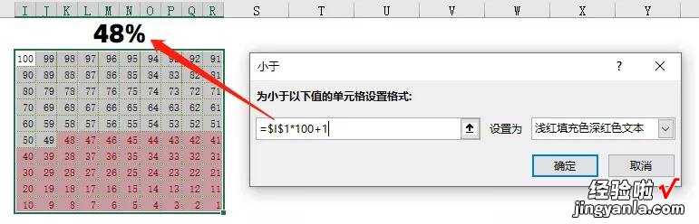 技巧分享：利用单元格填充颜色制作图表