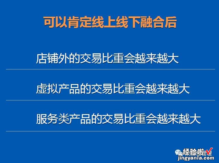 《电商冲击下实体零售面临的挑战和变革》PPT解读