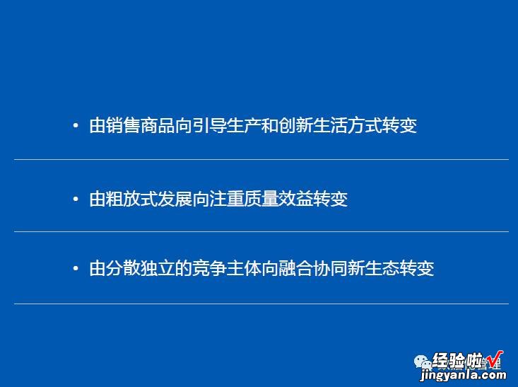 《电商冲击下实体零售面临的挑战和变革》PPT解读