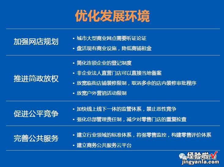 《电商冲击下实体零售面临的挑战和变革》PPT解读