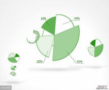 写总结汇报时用到这个图表，瞬间提升你的总结档次