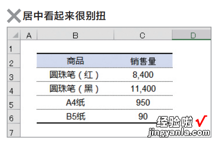 “性冷淡”能救命？表格这样制作，远离失业，轻松为职场续命