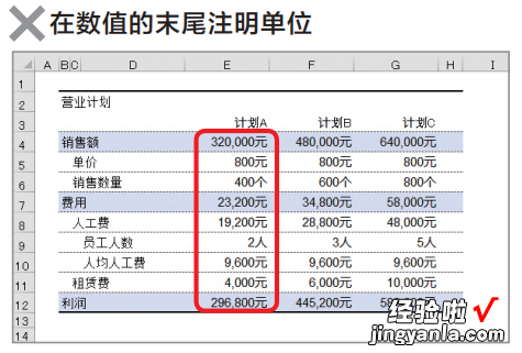 “性冷淡”能救命？表格这样制作，远离失业，轻松为职场续命