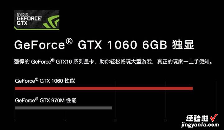 这不是联想Y7000游戏本的评测