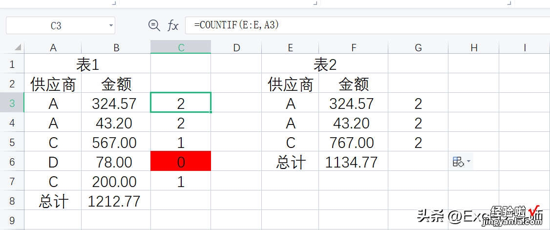 吐血！对账差了0.01，搞S找不出，函数来帮你！