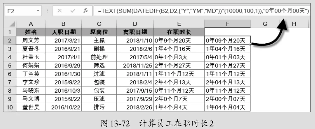 计算两个日期相差的年、月、日数