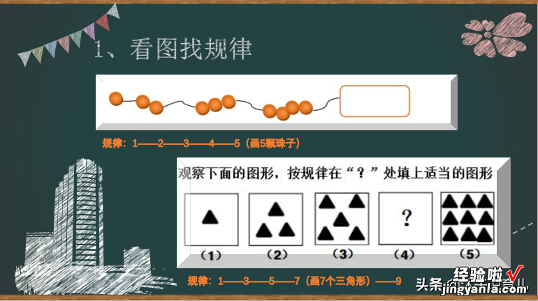 幼小衔接数学思维专项训练，建议家长收藏，幼升小高分技巧