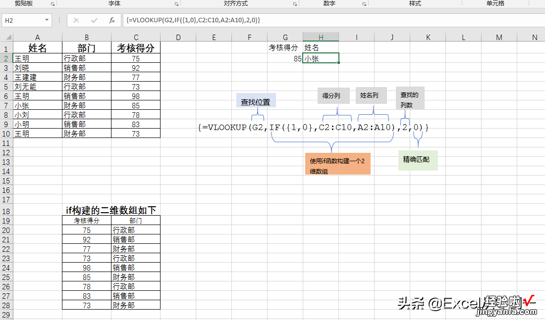 一个函数一张图共25个，掌握它们，你就是公司的表哥，收藏备用吧