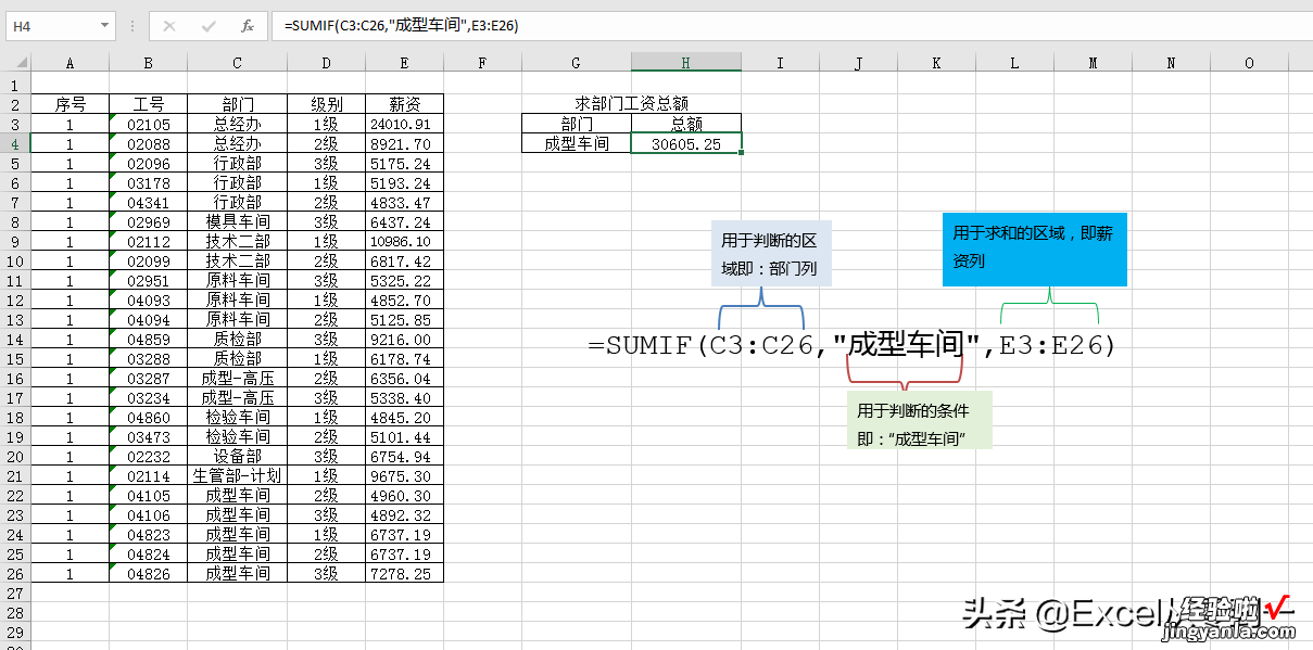 一个函数一张图共25个，掌握它们，你就是公司的表哥，收藏备用吧