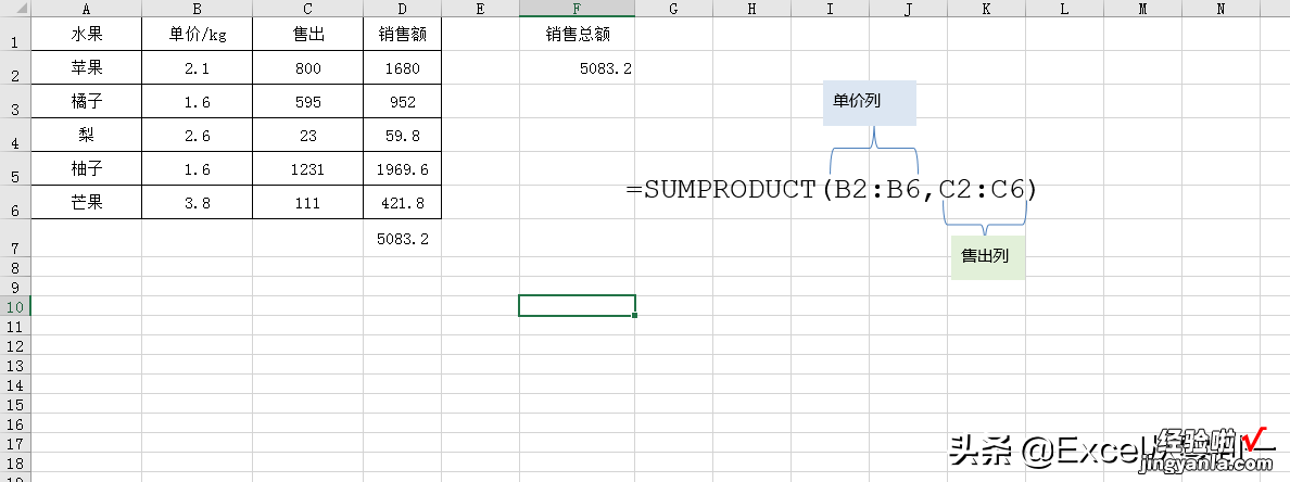 一个函数一张图共25个，掌握它们，你就是公司的表哥，收藏备用吧