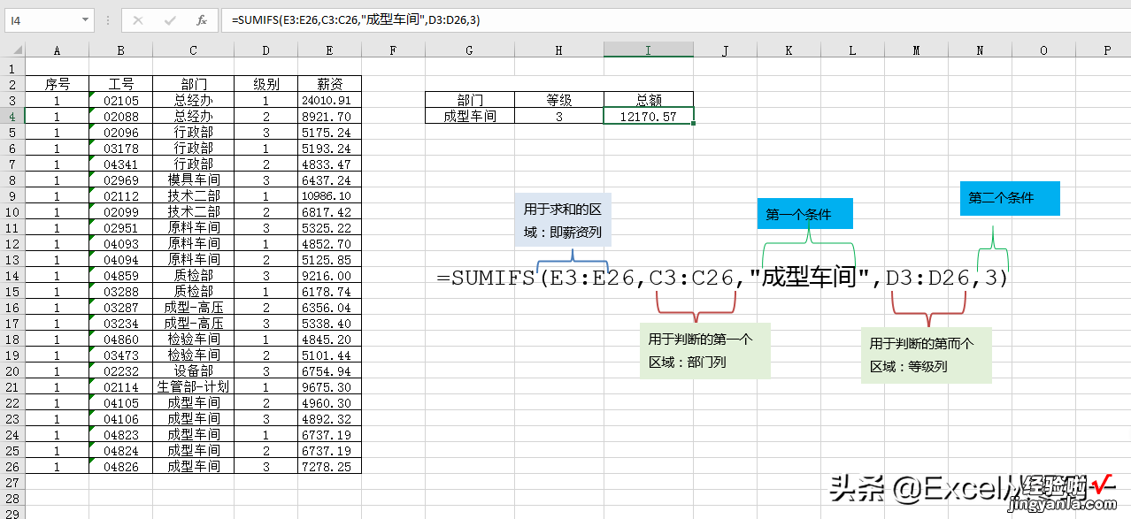 一个函数一张图共25个，掌握它们，你就是公司的表哥，收藏备用吧