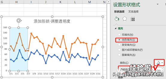 图表美化的技巧