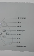 为何《旺达与巨像》这份冷饭得到了主流电玩媒体的一致好评？