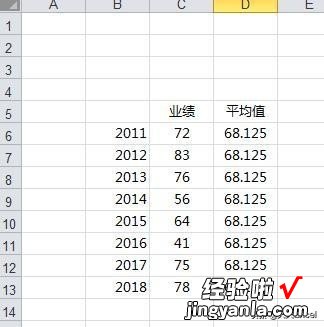 逼死强迫症，论图表参照线的正确打开姿势，你是几班的？