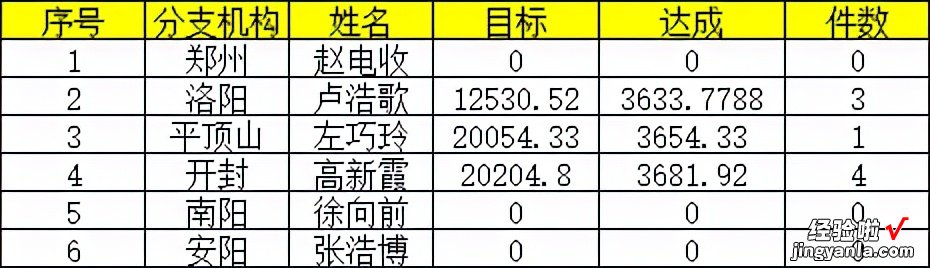 如何将图片转换成可编辑的电子文档呢？教你用QQ一分钟搞定