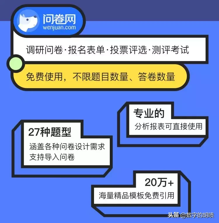 学姐别跑！毕业论文我帮你搞定100份问卷