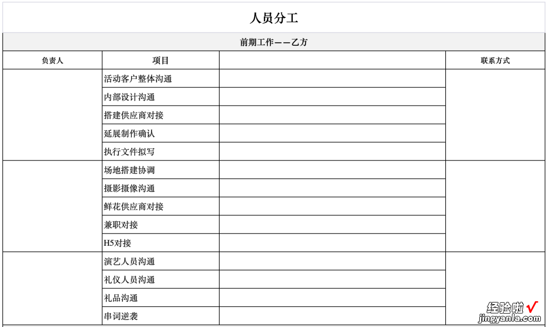 如何策划一场优秀的活动？用「策划8P理论」这8个步骤跟着走