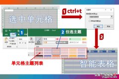 Excel中的”数列“，你用对了吗？这有用法实列，参考一下