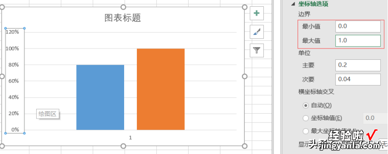 2021-05-18 EXCEL小课堂 | 水滴图&对称条形图制作