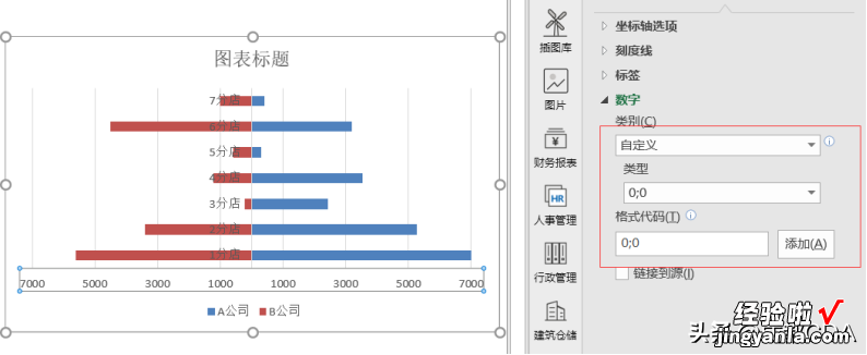 2021-05-18 EXCEL小课堂 | 水滴图&对称条形图制作