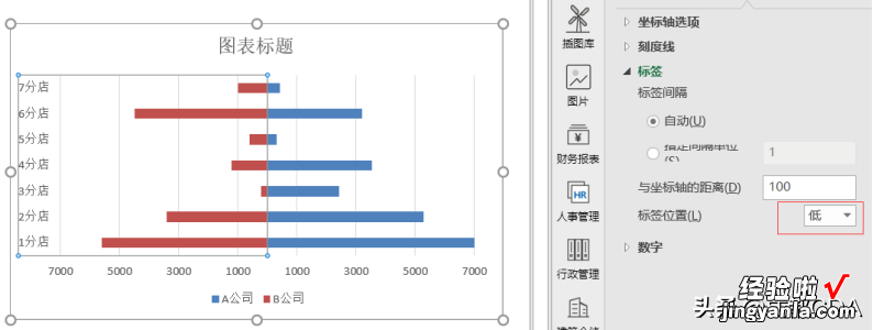 2021-05-18 EXCEL小课堂 | 水滴图&对称条形图制作