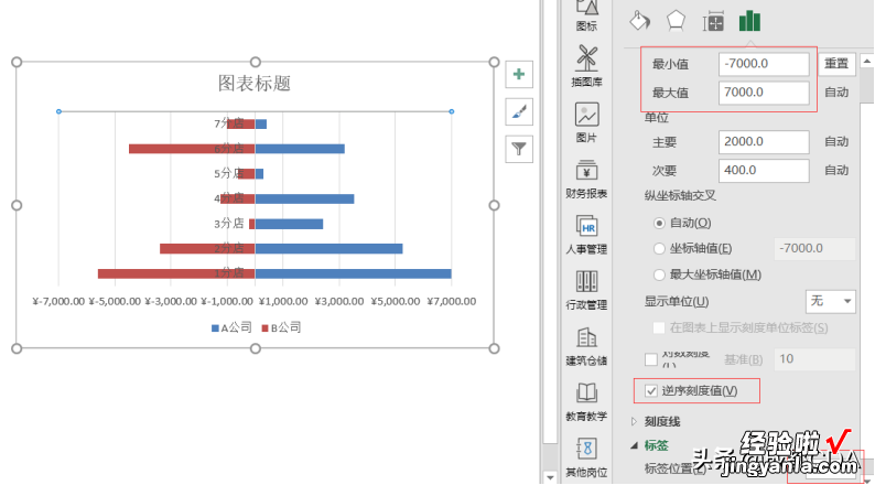 2021-05-18 EXCEL小课堂 | 水滴图&对称条形图制作