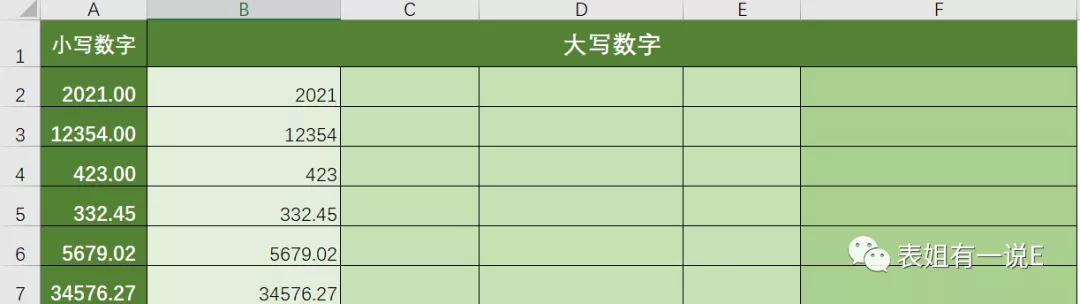 一秒输入金额：叁万肆仟伍佰柒拾陆元贰角柒分-——单元格技巧