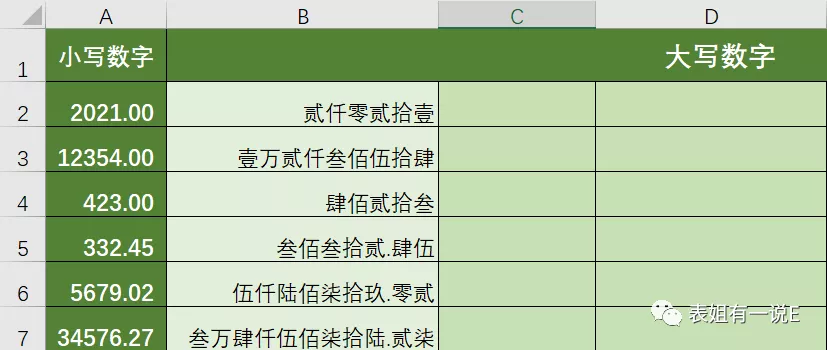 一秒输入金额：叁万肆仟伍佰柒拾陆元贰角柒分-——单元格技巧