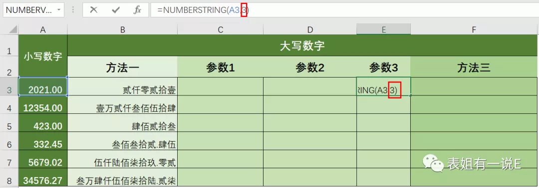 一秒输入金额：叁万肆仟伍佰柒拾陆元贰角柒分-——单元格技巧