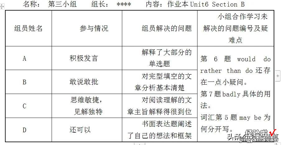 脱离“花盆效应”唤醒自主意识-—英语作业讲评之有效策略研究