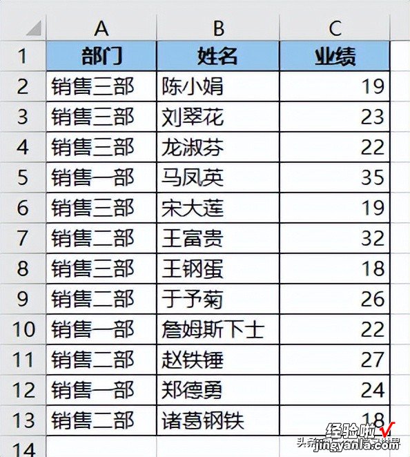 根据单元格内容匹配其 Excel 工作表名称，公式简单得有点出乎意料