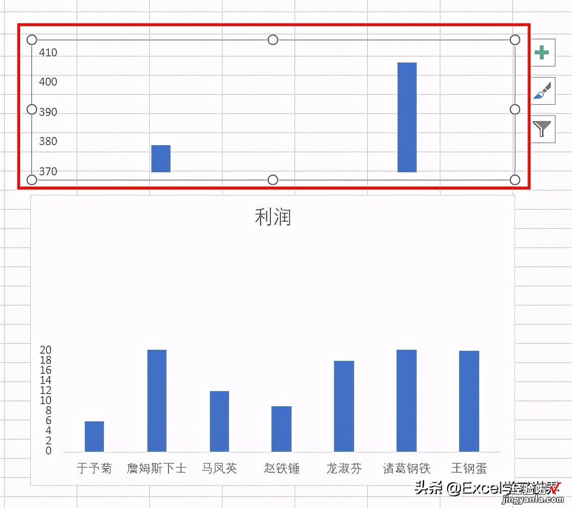 数值差异过大的 Excel 图表，只有制作成断层图才容易辨识