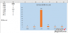 几个步骤就能创建断层图？小白的你也可以