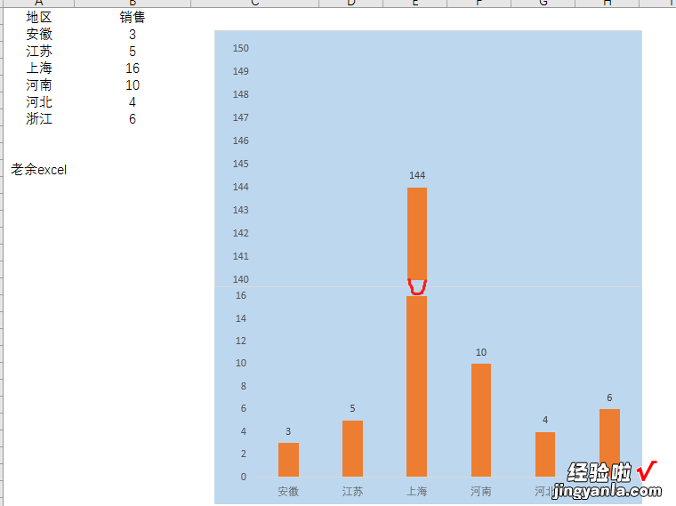 几个步骤就能创建断层图？小白的你也可以