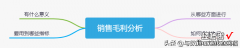 用上这个可视化分析模板，让你的销售毛利分析一目了然