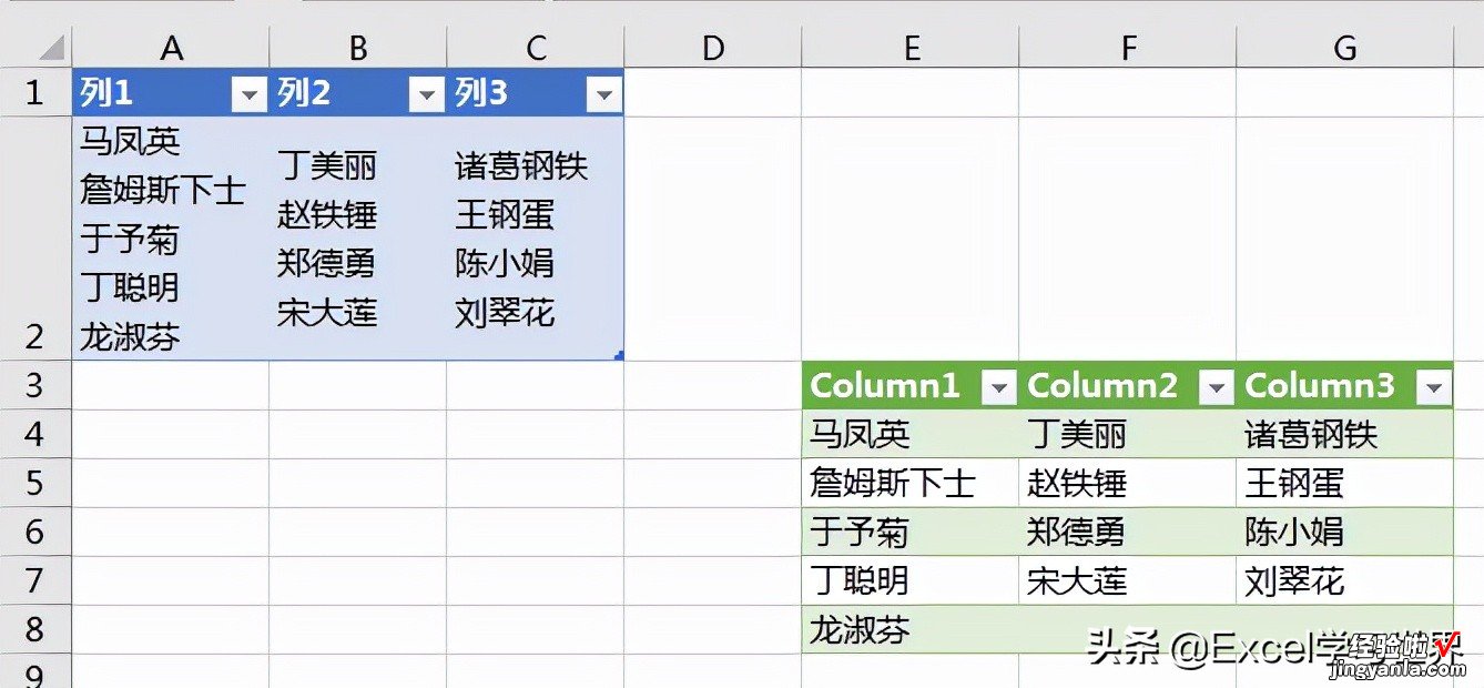 为何用 Excel PQ？因为将合并单元格拆分成多行它只要设置一次